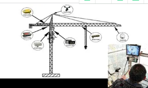湖南塔机监控系统的主要功能