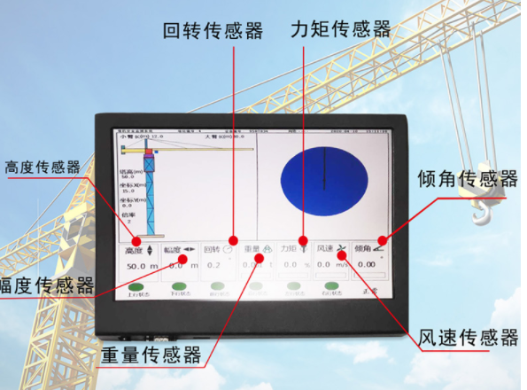 预防湖南塔机倒塌事故的措施