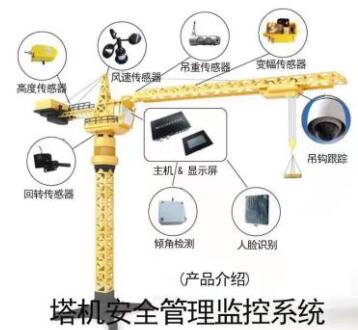 湖南塔吊监控系统和塔吊可视化监控系统区别